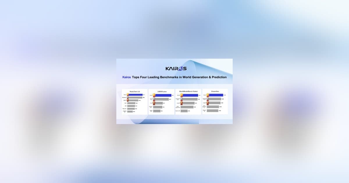 ACE ROBOTICS' Kairos World Model Tops Global Embodied Intelligence Benchmarks, Validating World Model Approach Over VLA Systems