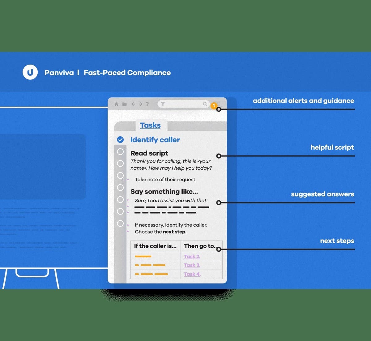 Why AI Knowledge Management Is Critical for Regulated Contact Centers