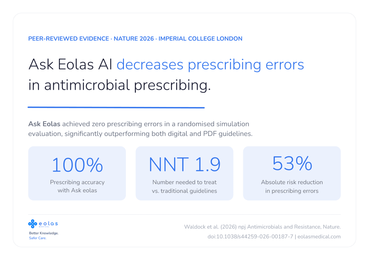 Ask Eolas Achieves 100% Prescribing Accuracy in Landmark Study, Paving Way for AI-Driven Antibiotic Stewardship
