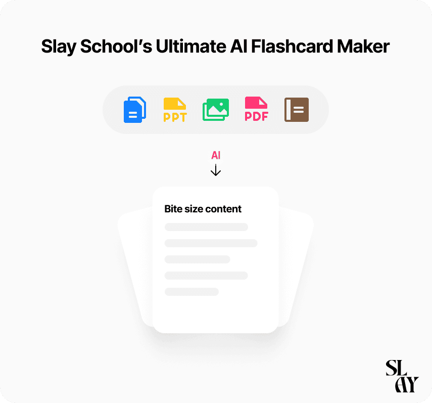Slay School Launches AI-Powered Flashcard Maker to Revolutionize Medical and University Student Learning