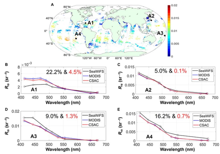 New AI System Harmonizes Satellite Ocean Color Data for Climate Research