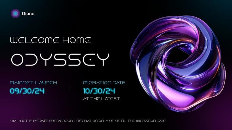 Dione Protocol Launches Renewable Energy-Powered Odyssey Blockchain to Address Crypto's Environmental Impact