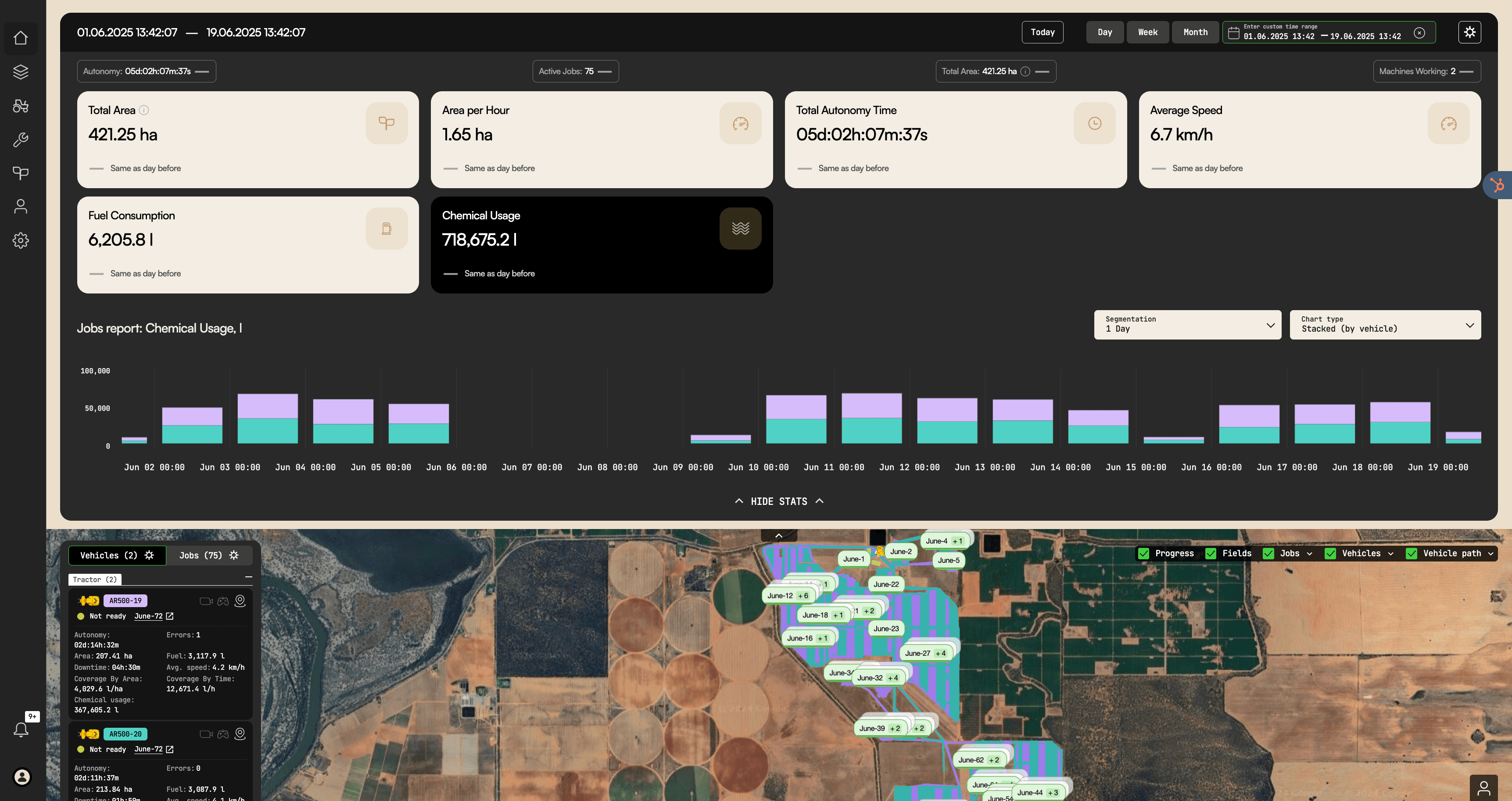 Bonsai Robotics Expands AI Platform to Connect All Farm Equipment Through New Telemetry Solution