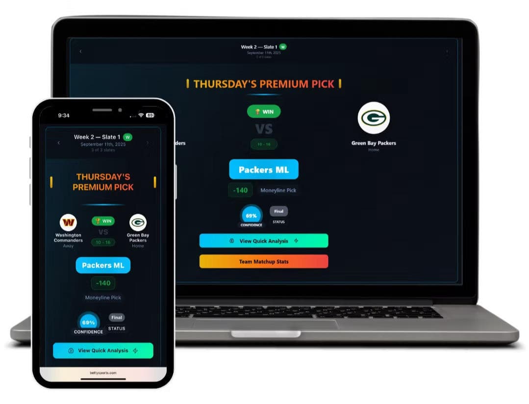 Betty Sports Launches AI-Driven Sports Prediction Platform to Transform Betting Strategies