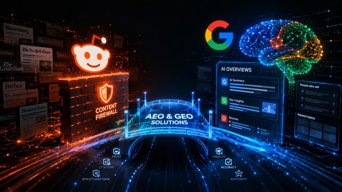 InnovAit AI Analysis Finds Traditional SEO Failing as AI Overviews Capture User Intent First