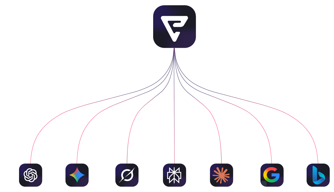 Amazon AI Scientist Invests in Elementera, Backing Lenz and Prizm AI Visibility Suite