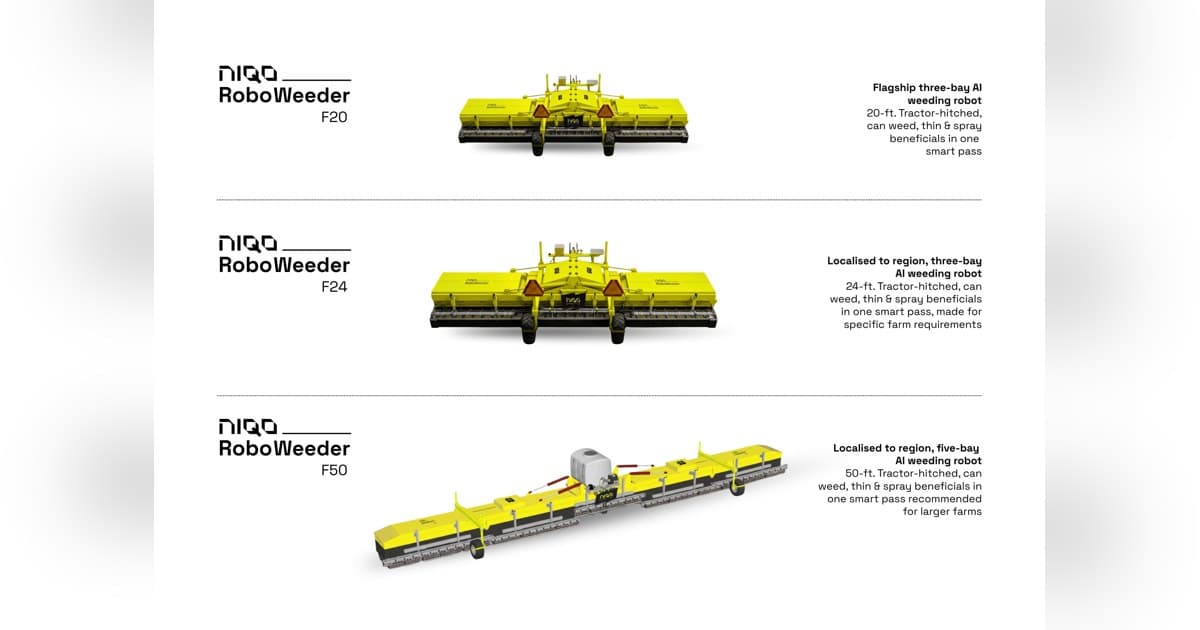 Niqo Robotics Expands AI Weeder Lineup with North America's Widest Hooded Model