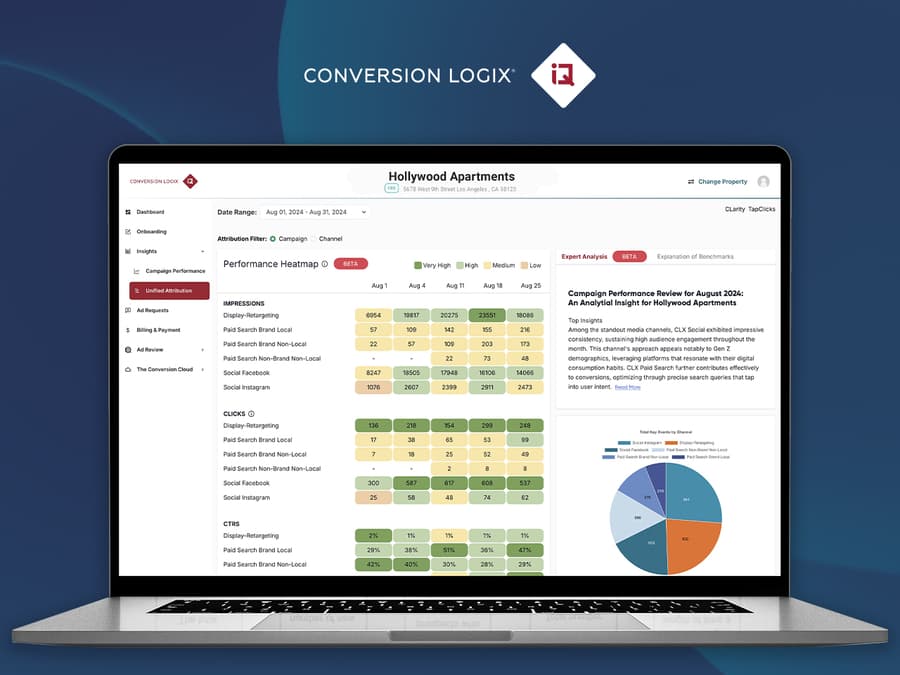 Conversion Logix Launches AI-Powered Marketing Operating System for Property Management Industry